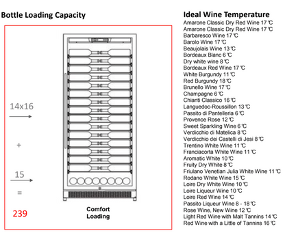 LeCavist Cuvée Rothschild 239 Bottle Single Zone Wine Fridge LCS300VX1ZPRO